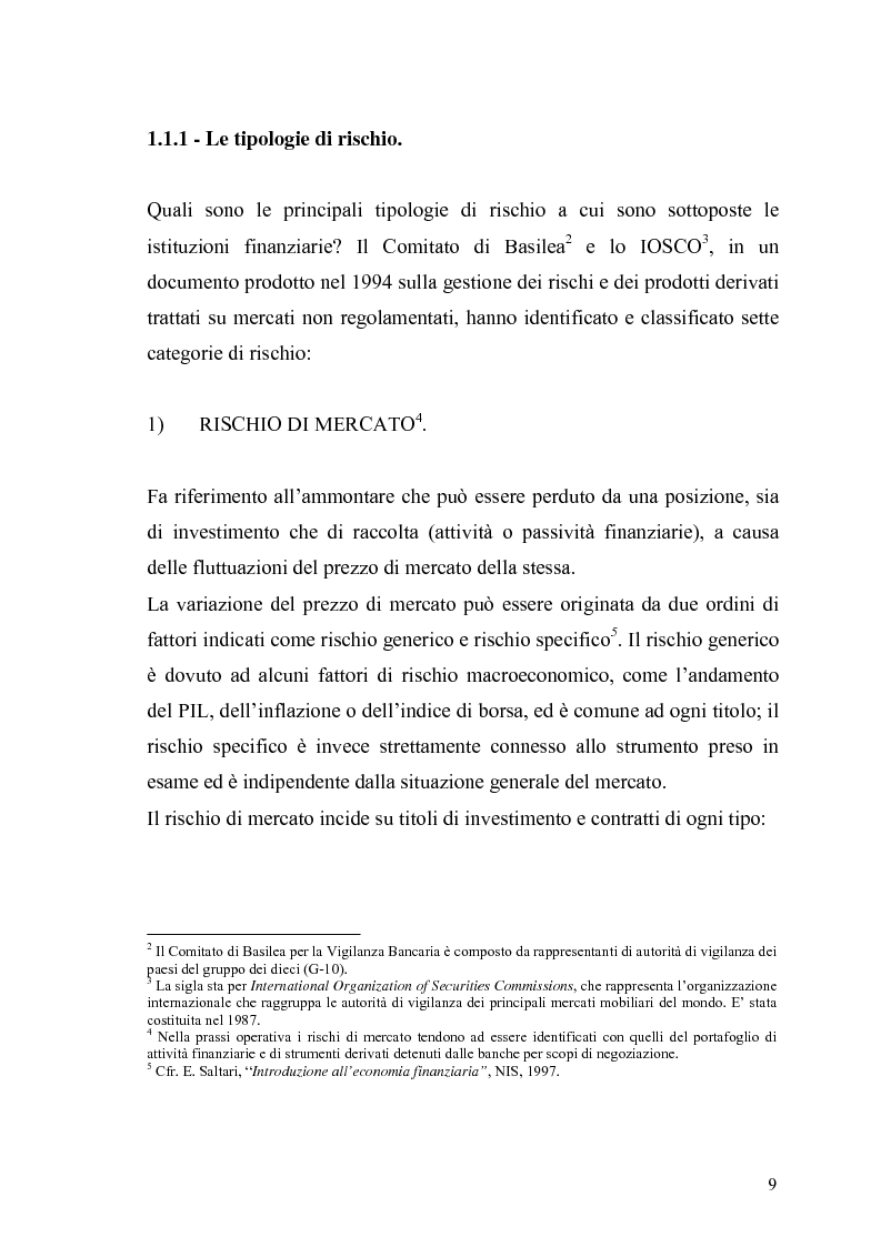 Anteprima della tesi: Evidenza empirica sul Value at Risk, Pagina 6