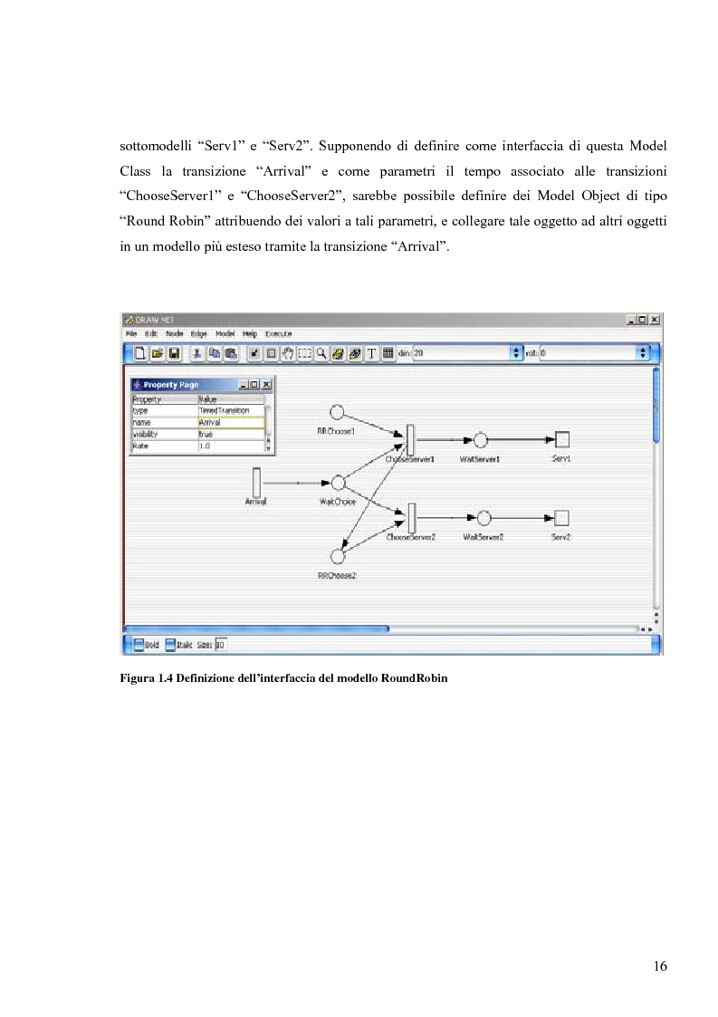 Anteprima della tesi: Tecniche basate su paradigma ad oggetti per l'analisi di sistemi complessi, Pagina 13
