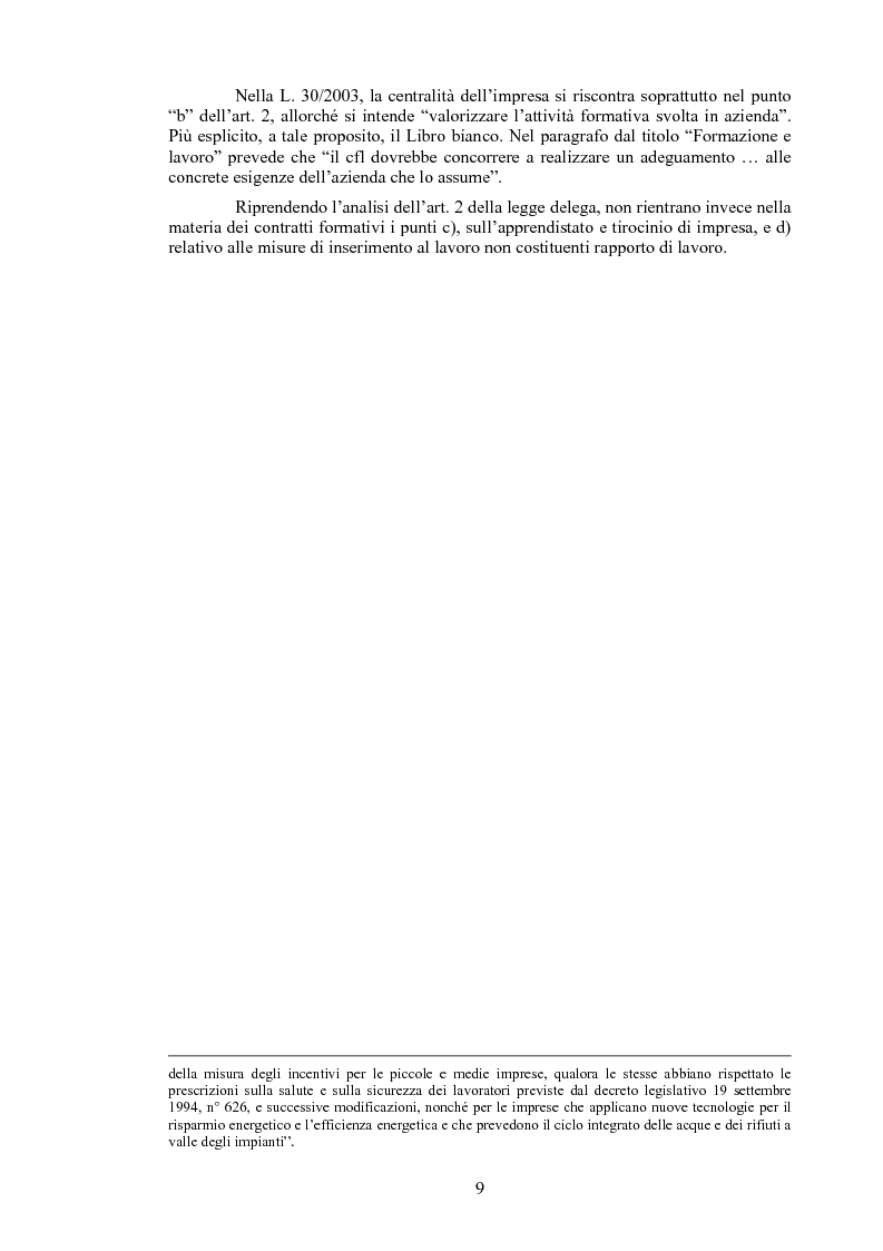 Anteprima della tesi: Il contratto di inserimento ed il CFL nel decreto legislativo 276/03, Pagina 6
