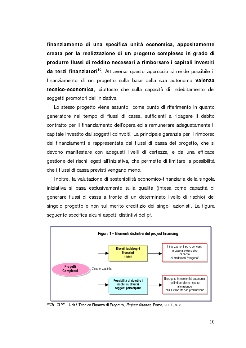 Anteprima della tesi: Il project financing: strumento innovativo per il sistema bancario, Pagina 10