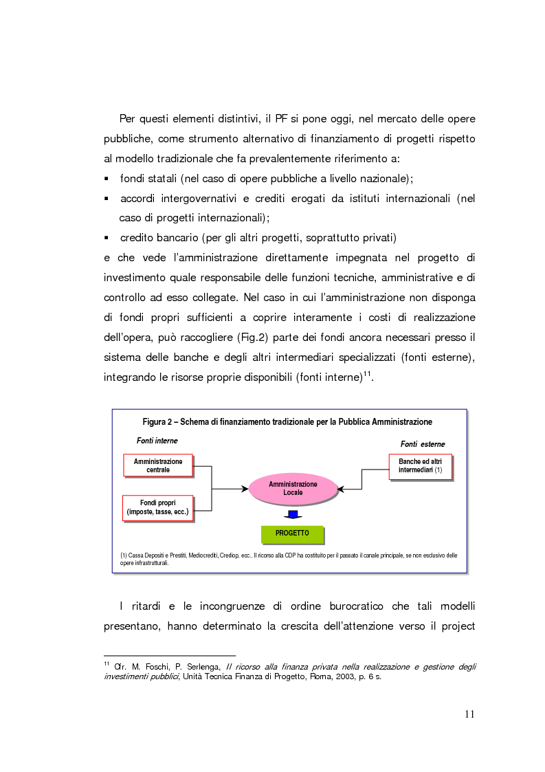 Anteprima della tesi: Il project financing: strumento innovativo per il sistema bancario, Pagina 11