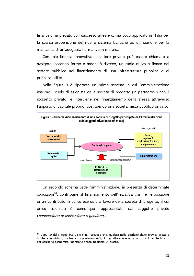 Anteprima della tesi: Il project financing: strumento innovativo per il sistema bancario, Pagina 12