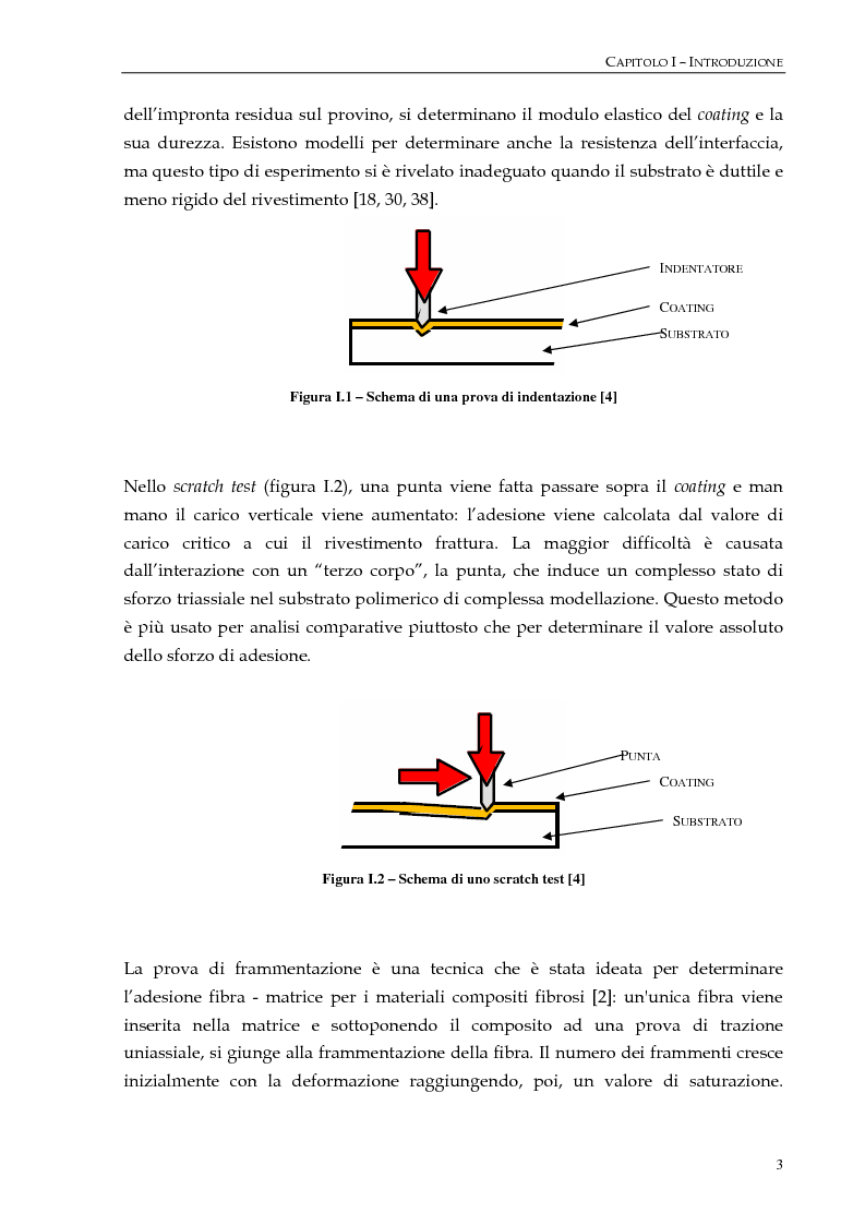 Anteprima della tesi: Studio dell'adesione tra film polimerici e rivestimenti "cerameri"mediante la prova di frammentazione, Pagina 3