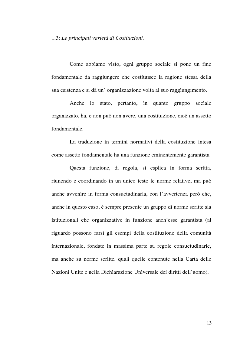 Anteprima della tesi: Il procedimento di revisione costituzionale, Pagina 10