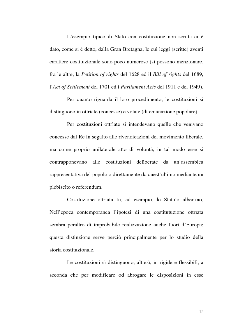 Anteprima della tesi: Il procedimento di revisione costituzionale, Pagina 12