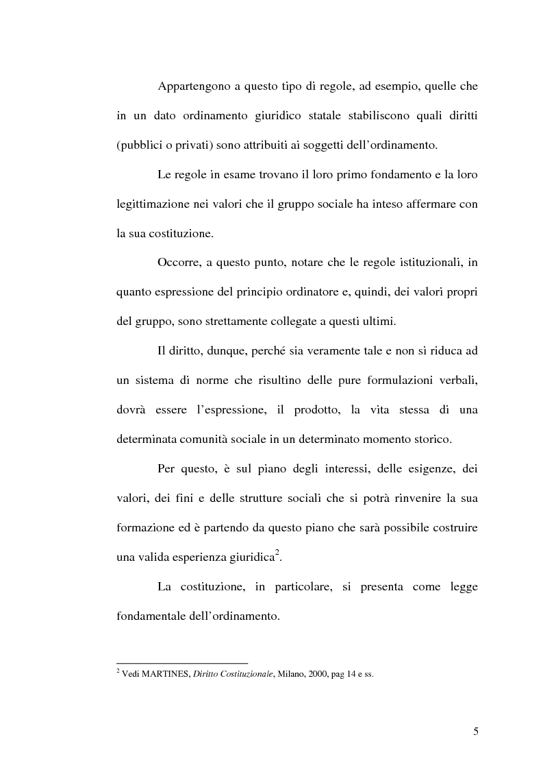 Anteprima della tesi: Il procedimento di revisione costituzionale, Pagina 2