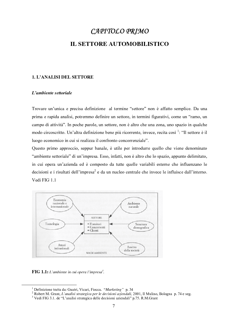 Anteprima della tesi: I modelli competitivi del settore automobilistico, Pagina 4