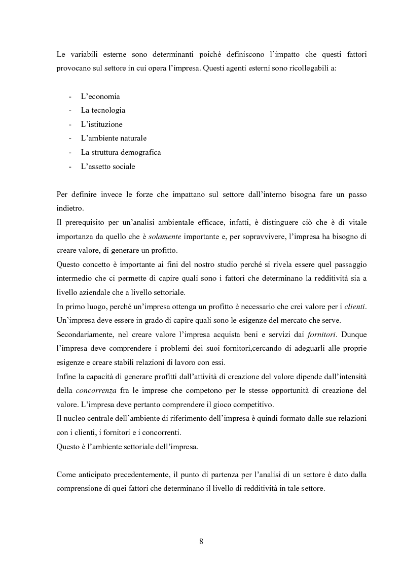 Anteprima della tesi: I modelli competitivi del settore automobilistico, Pagina 5