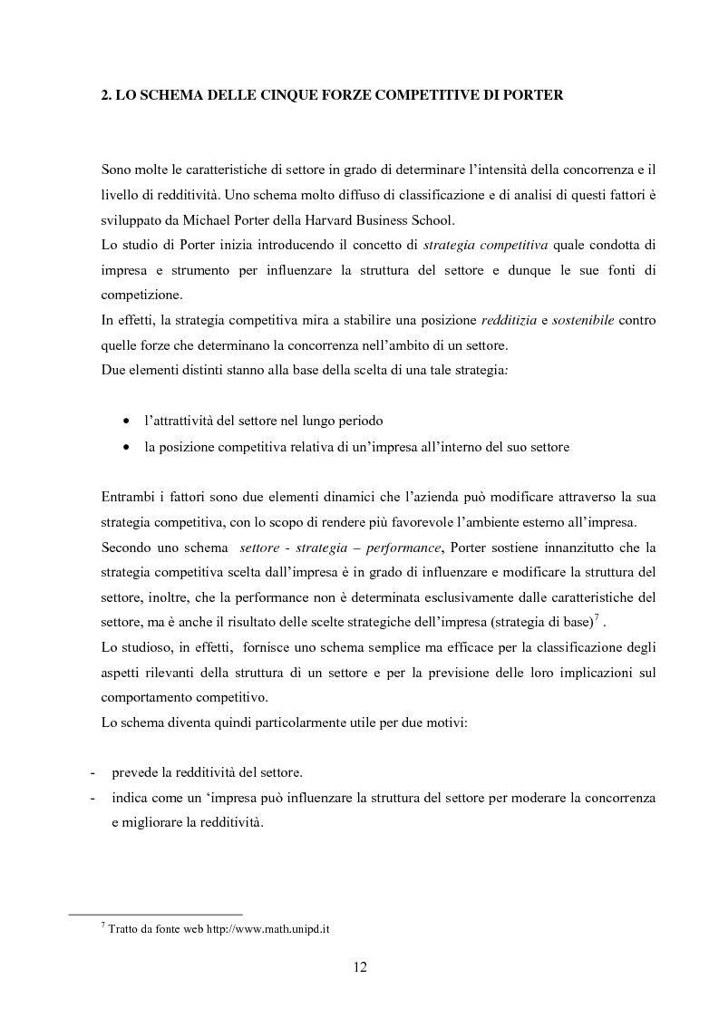 Anteprima della tesi: I modelli competitivi del settore automobilistico, Pagina 9