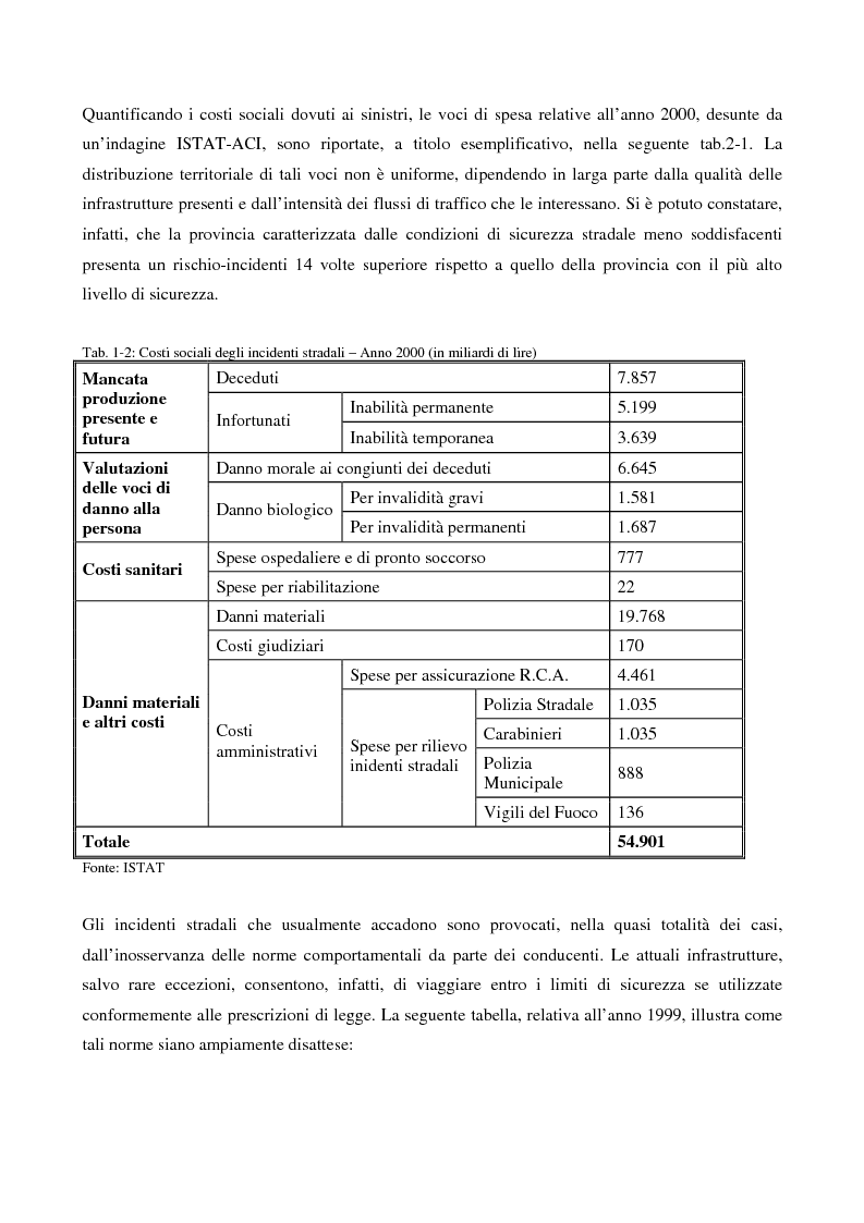 Anteprima della tesi: Metodi di simulazione per la ricostruzione degli incidenti stradali, Pagina 4