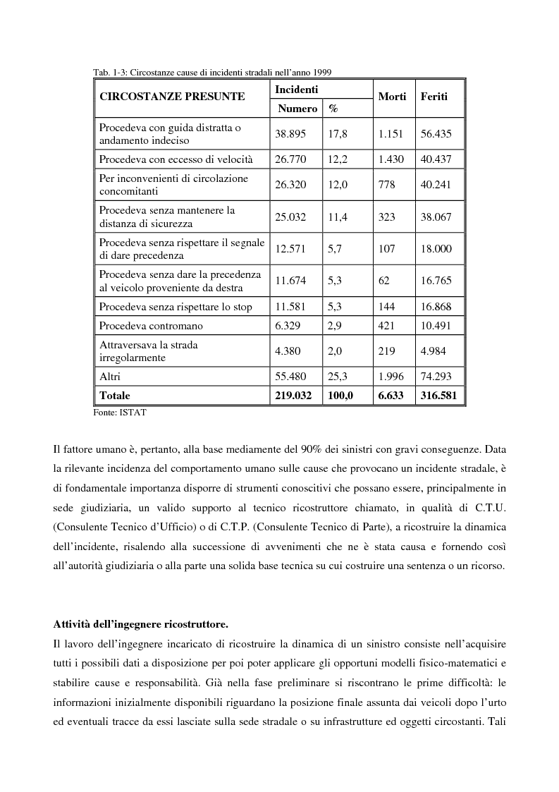 Anteprima della tesi: Metodi di simulazione per la ricostruzione degli incidenti stradali, Pagina 5