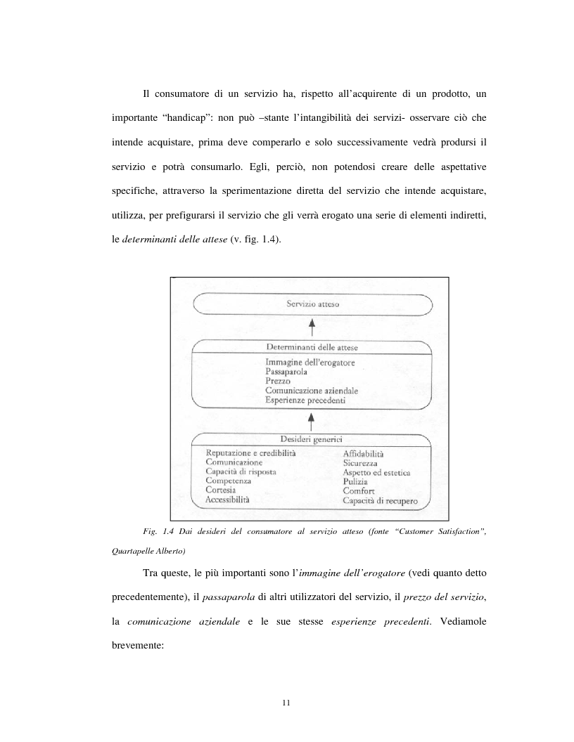 Anteprima della tesi: Approccio tradizionale e nuove tendenze nella Customer Satisfaction, Pagina 11