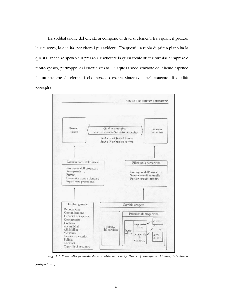 Anteprima della tesi: Approccio tradizionale e nuove tendenze nella Customer Satisfaction, Pagina 4
