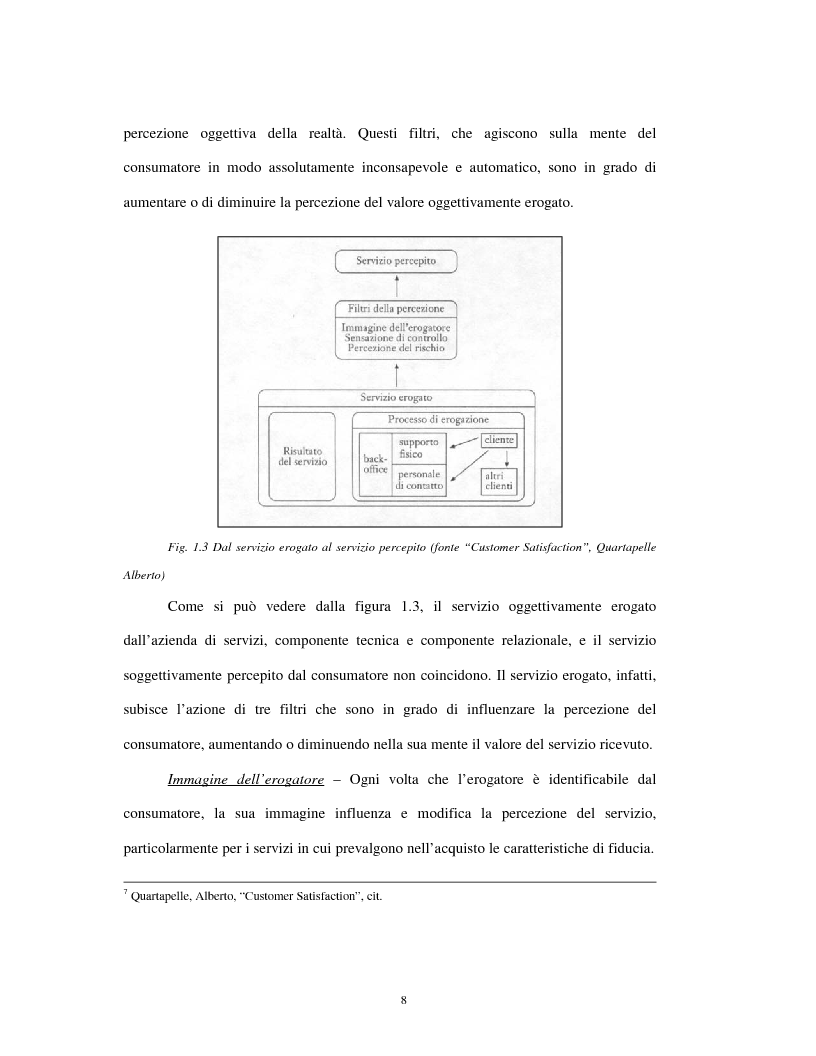 Anteprima della tesi: Approccio tradizionale e nuove tendenze nella Customer Satisfaction, Pagina 8
