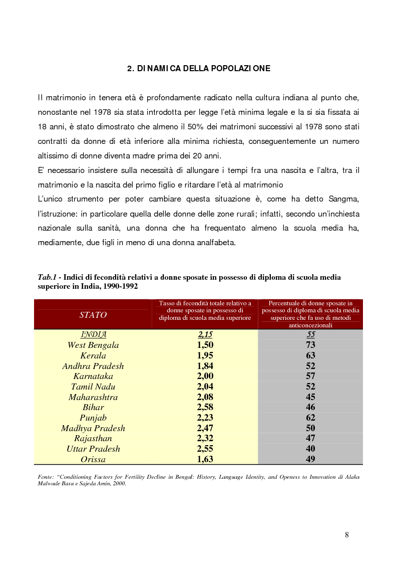 Anteprima della tesi: La questione demografica indiana: salute sessuale e riproduttiva e strategie di diffusione dell'informazione, Pagina 4