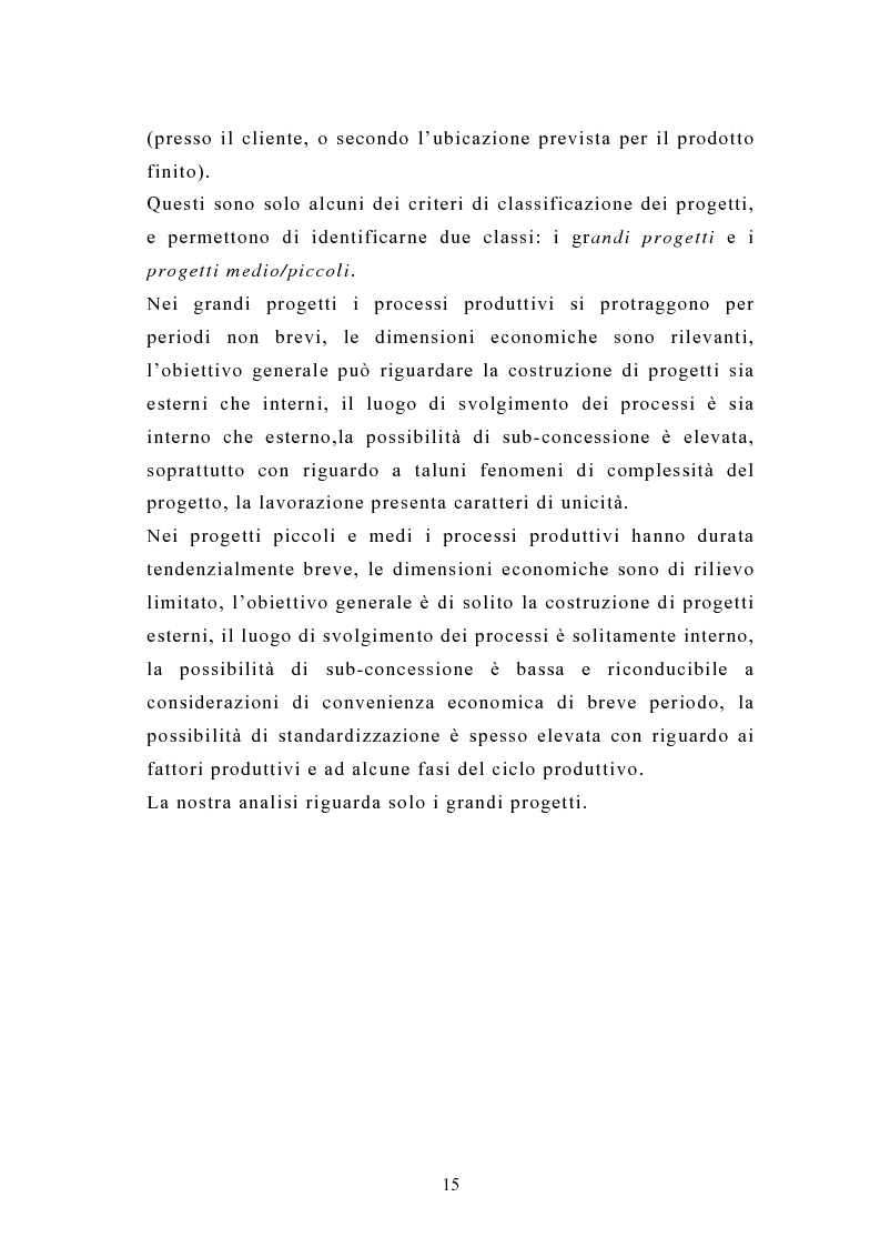 Anteprima della tesi: La pianificazione e il controllo dei grandi progetti. Il caso di un'impresa operante nel settore dell'impiantistica., Pagina 13