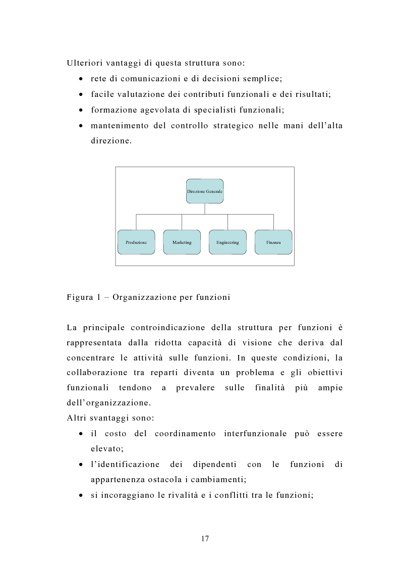 Anteprima della tesi: La pianificazione e il controllo dei grandi progetti. Il caso di un'impresa operante nel settore dell'impiantistica., Pagina 15