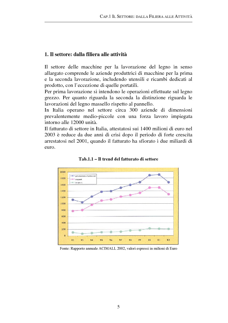 Anteprima della tesi: Gestione strategica dei costi e creazione di valore per il cliente: il caso delle macchine per la lavorazione del legno, Pagina 5