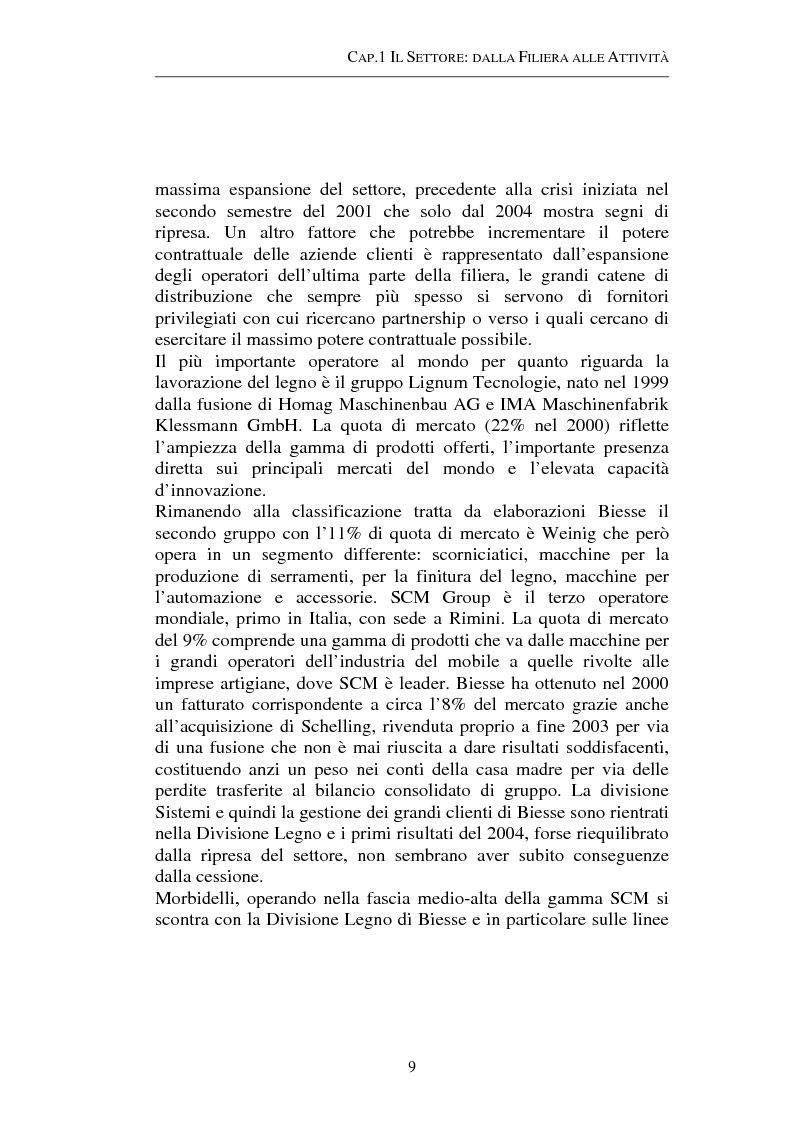 Anteprima della tesi: Gestione strategica dei costi e creazione di valore per il cliente: il caso delle macchine per la lavorazione del legno, Pagina 9