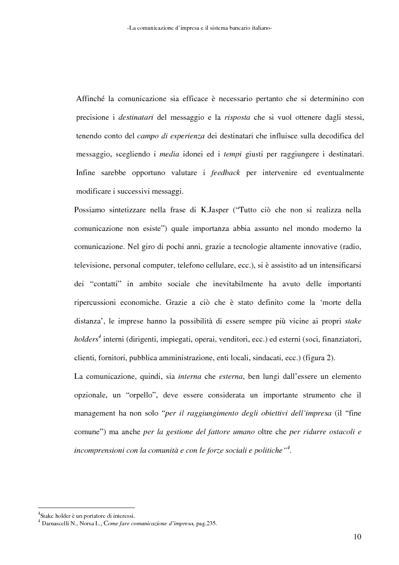Anteprima della tesi: La banca e la comunicazione pubblicitaria. Caso aziendale: Monte dei Paschi di Siena S.p.a., Pagina 6