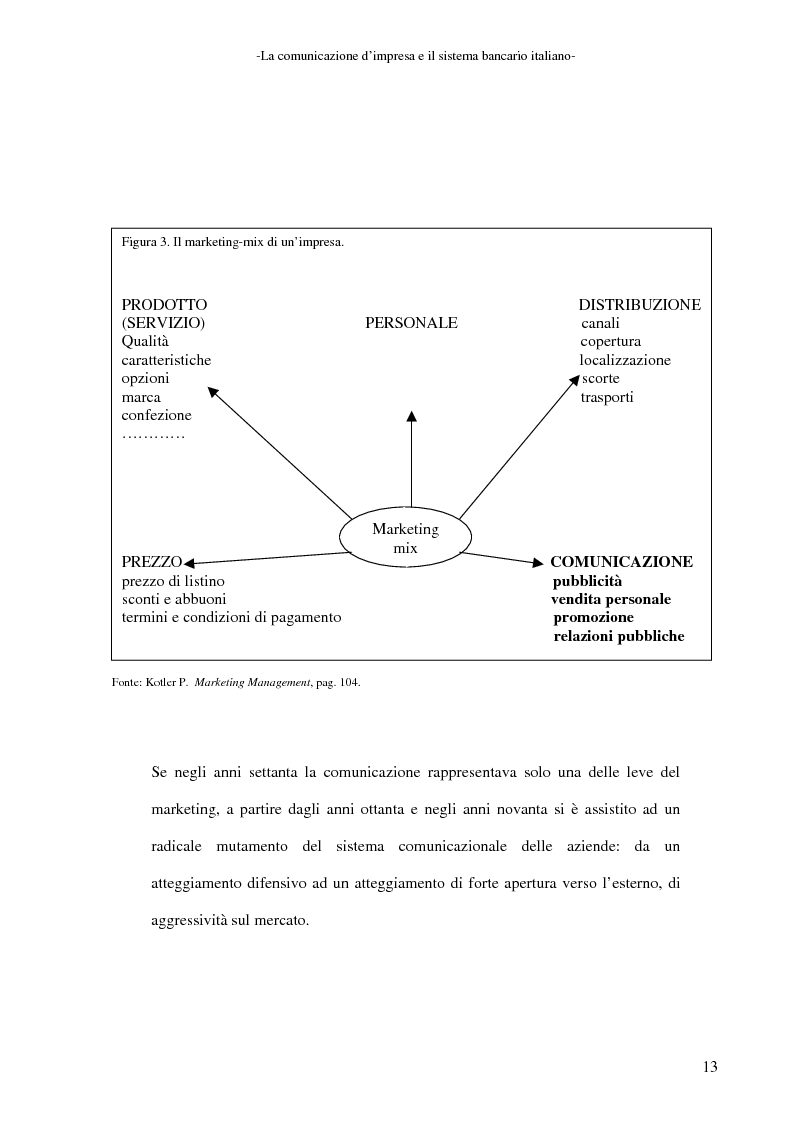 Anteprima della tesi: La banca e la comunicazione pubblicitaria. Caso aziendale: Monte dei Paschi di Siena S.p.a., Pagina 9