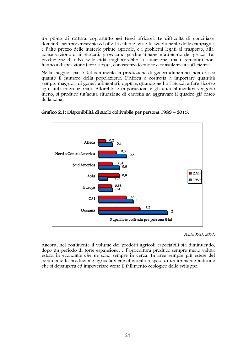 Anteprima della tesi: Studio di realizzazione e fattibilità di un microprogetto di sviluppo agricolo. Il caso di Tabagne, Costa d'Avorio, Pagina 14