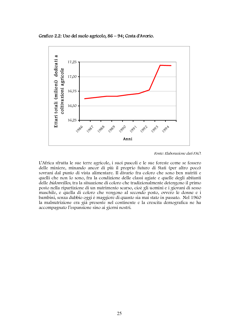 Anteprima della tesi: Studio di realizzazione e fattibilità di un microprogetto di sviluppo agricolo. Il caso di Tabagne, Costa d'Avorio, Pagina 15