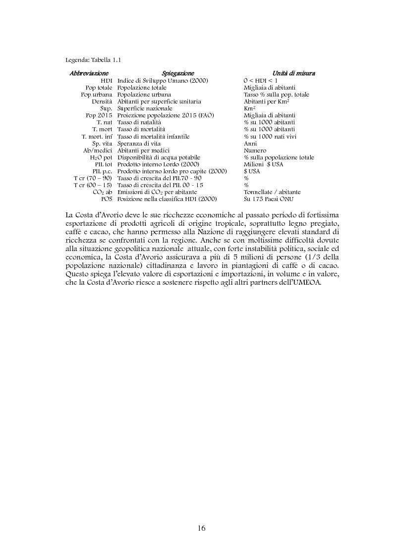 Anteprima della tesi: Studio di realizzazione e fattibilità di un microprogetto di sviluppo agricolo. Il caso di Tabagne, Costa d'Avorio, Pagina 8