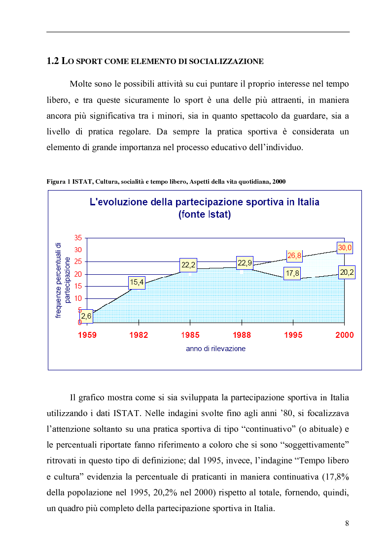 Anteprima della tesi: Il Karate: aspetti sociali, educativi e culturali, Pagina 8