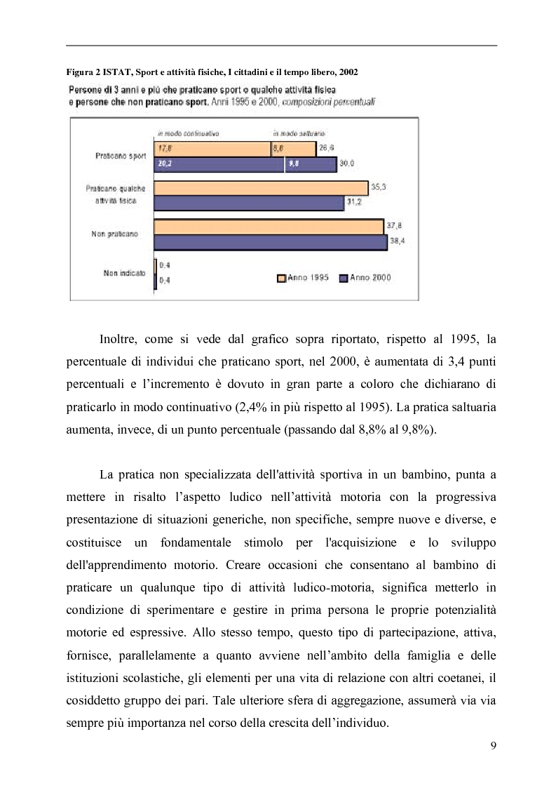 Anteprima della tesi: Il Karate: aspetti sociali, educativi e culturali, Pagina 9