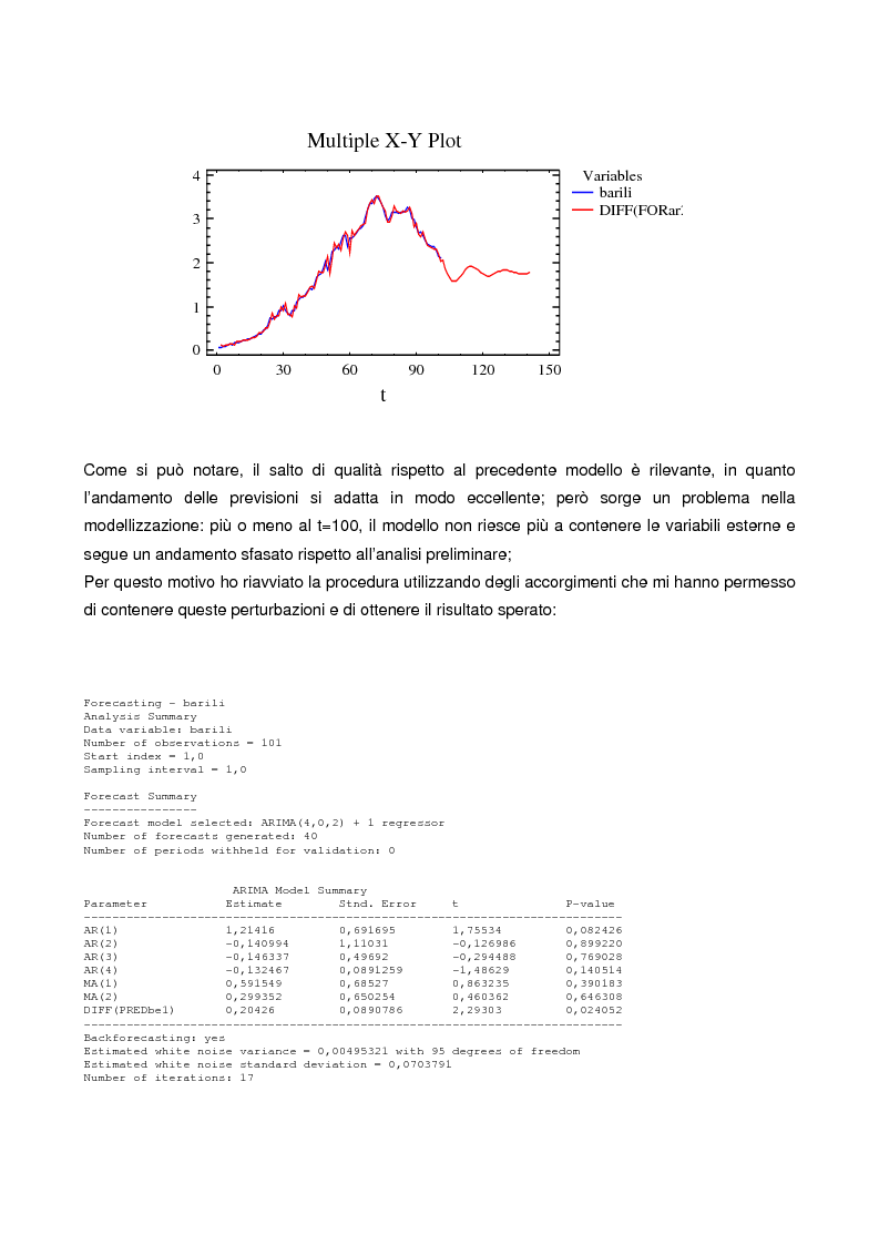 Anteprima della tesi: Le strategie energetiche degli U.S.A.: risorse, innovazioni tecnologiche e prospettive future, Pagina 16