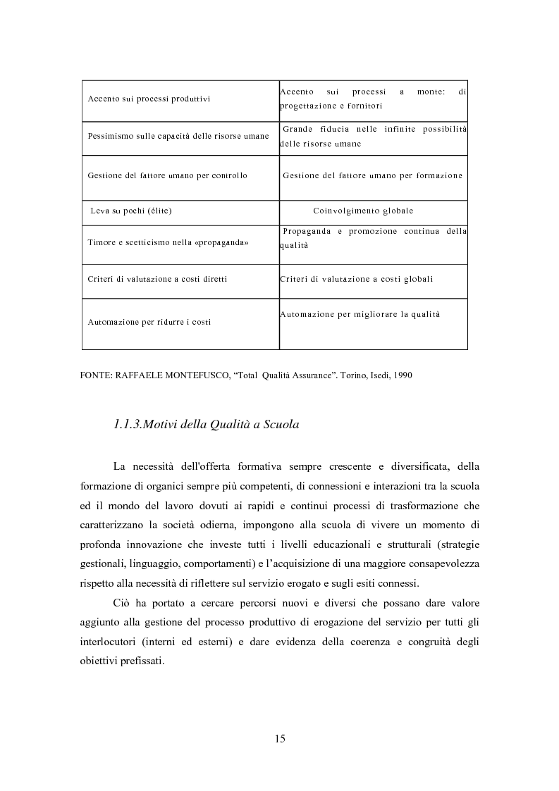 Anteprima della tesi: Gestione della Qualità in ambito scolastico, Pagina 12