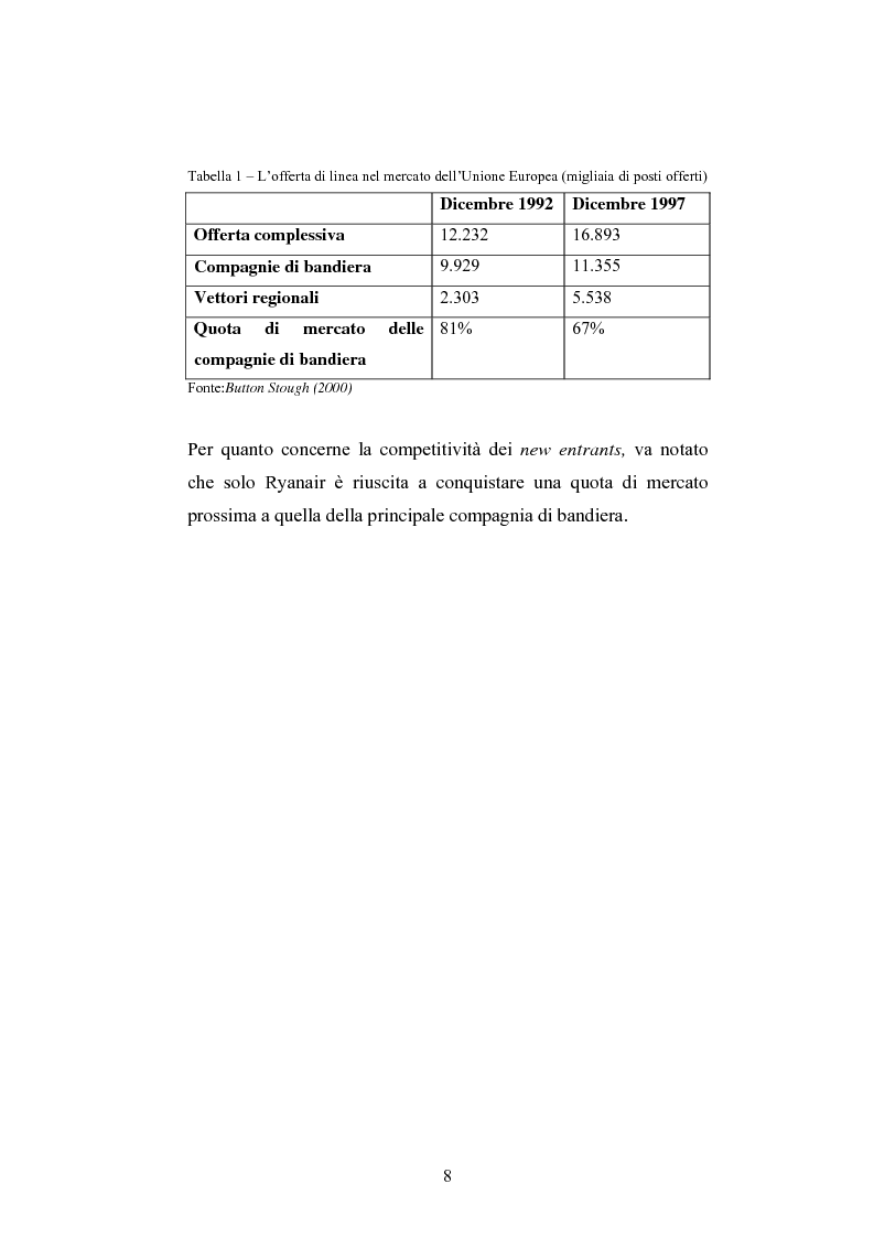 Anteprima della tesi: La ristrutturazione del Gruppo Alitalia, Pagina 6
