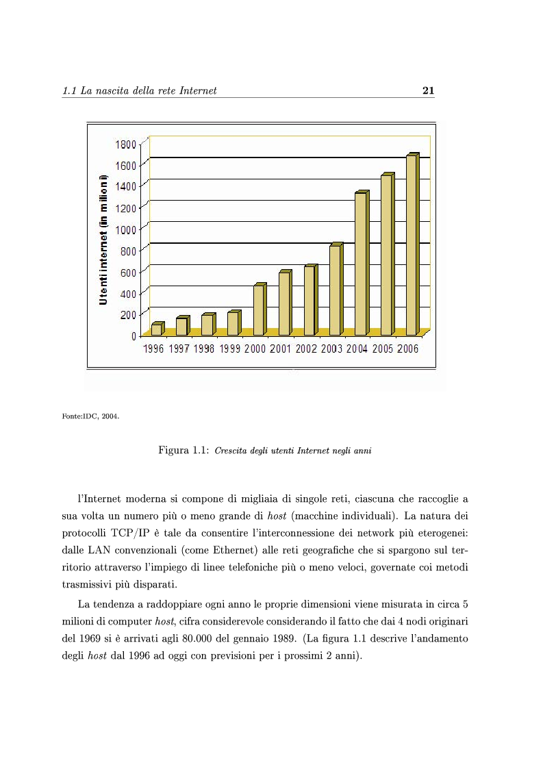Anteprima della tesi: Le Strategie competitive degli ISP nel BroadBand nella fase di consolidamento del mercato. Un'analisi di scenario, Pagina 10