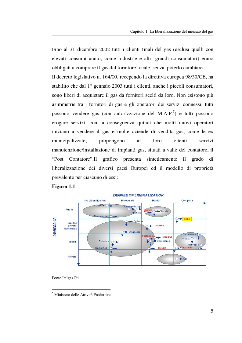 Anteprima della tesi: Analisi strategica di un ente di public utilities: Il caso Italgas Più, Pagina 8