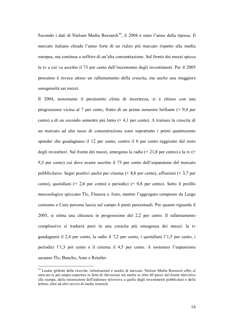 Anteprima della tesi: Nuove forme di comunicazione pubblicitaria su mezzi non tradizionali, Pagina 11