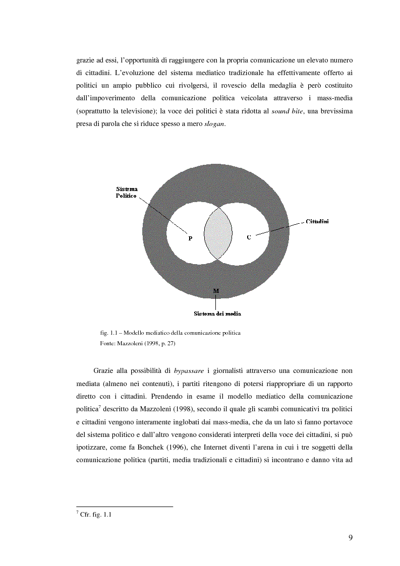 Anteprima della tesi: I giovani di sinistra online, Pagina 6