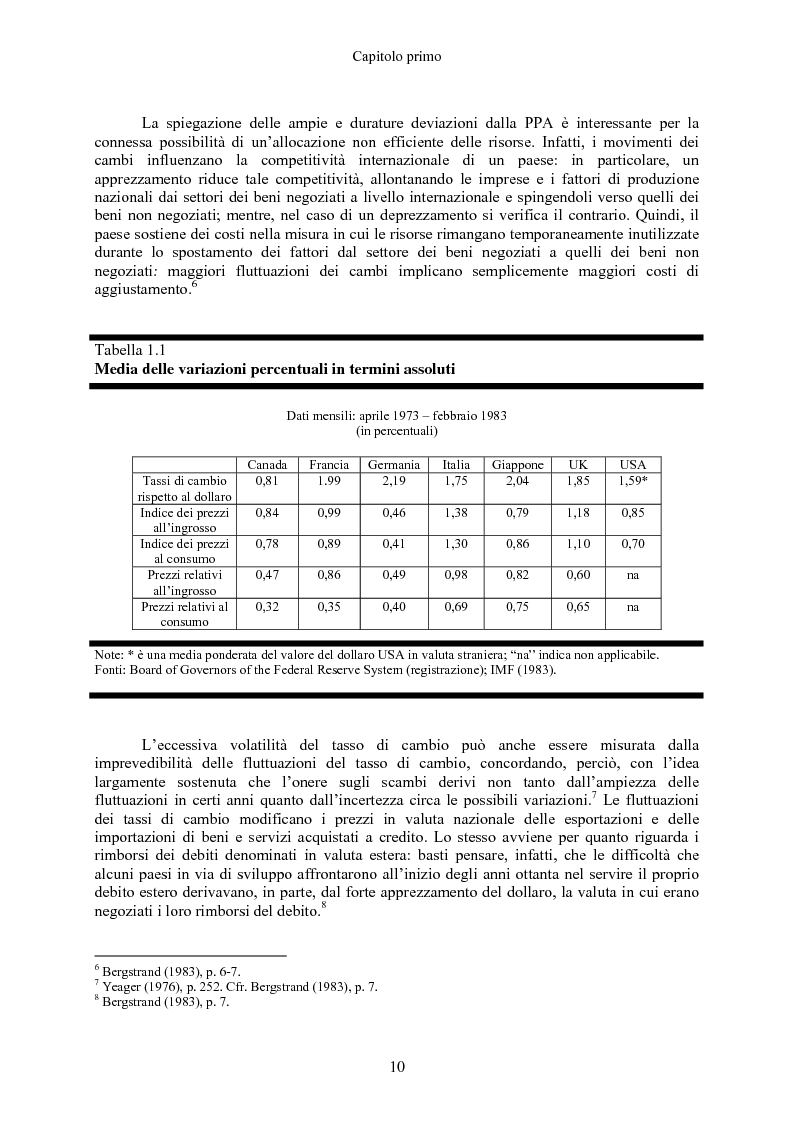 Anteprima della tesi: Volatilità dei tassi di cambio e regolamentazione dei movimenti internazionali di capitali, Pagina 5