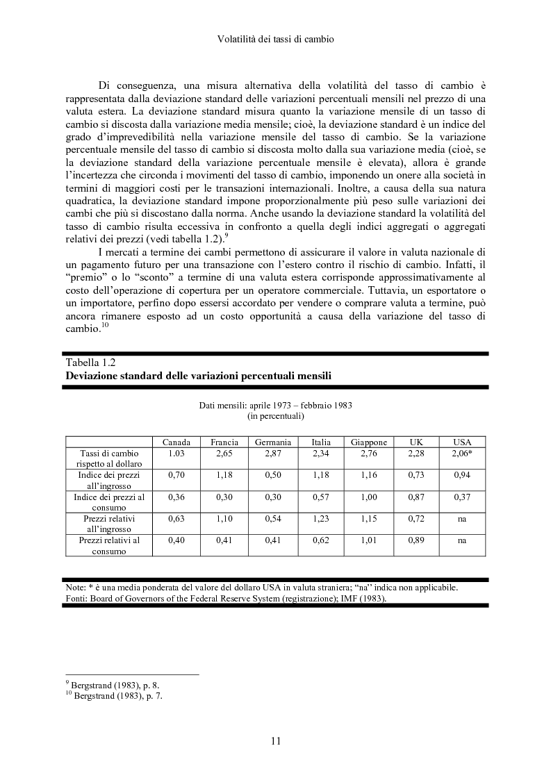 Anteprima della tesi: Volatilità dei tassi di cambio e regolamentazione dei movimenti internazionali di capitali, Pagina 6