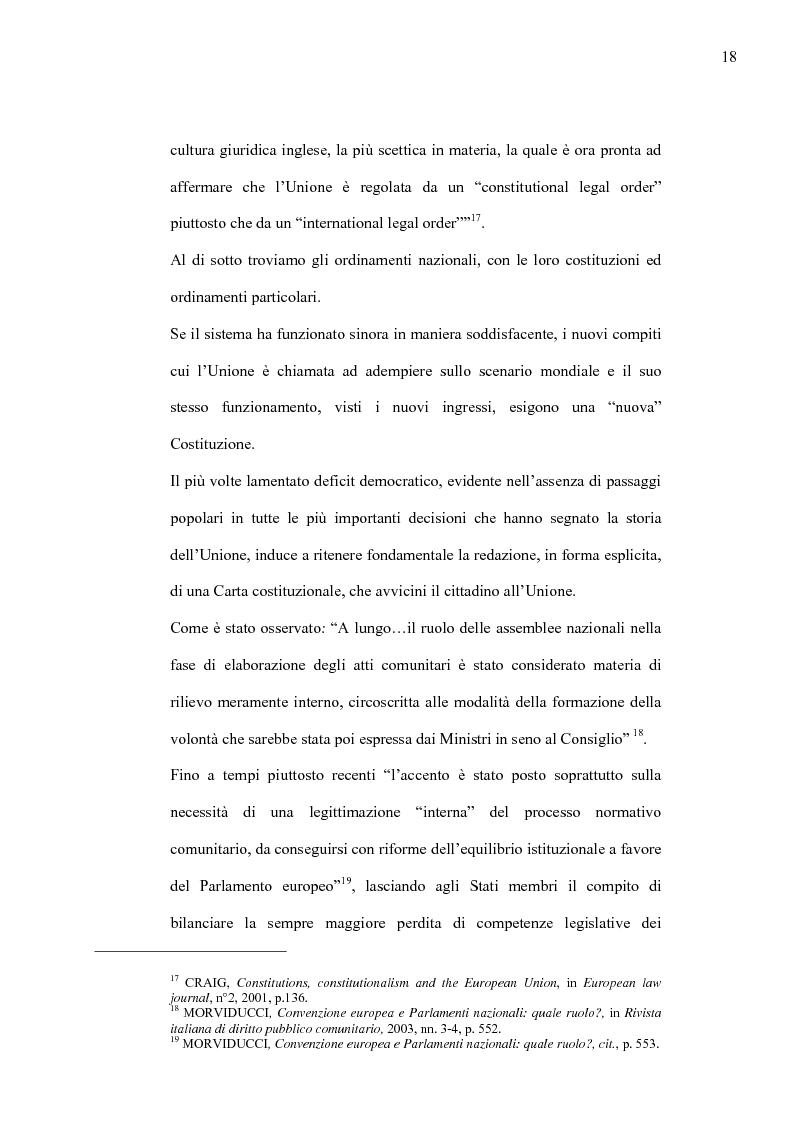 Anteprima della tesi: La Costituzione Europea tra Diritto Internazionale e Potere Costituente, Pagina 14