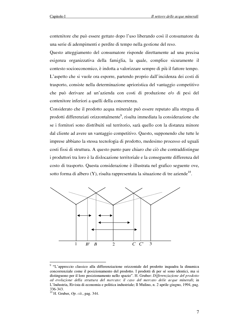 Anteprima della tesi: Creazione di Valore nel Settore delle Acque Minerali: il caso San Benedetto S.P.A., Pagina 12