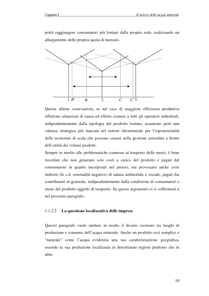 Anteprima della tesi: Creazione di Valore nel Settore delle Acque Minerali: il caso San Benedetto S.P.A., Pagina 15