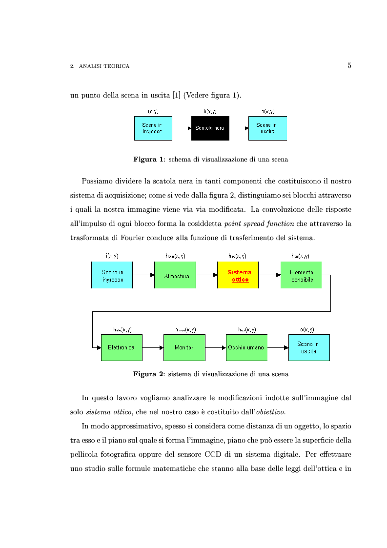 Anteprima della tesi: Interfaccia software per l'analisi e la verifica sperimentale delle componenti ottiche di sistemi di visione robotici, Pagina 5