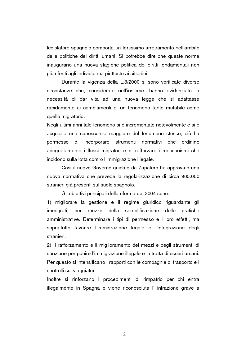Anteprima della tesi: Le leggi sull'immigrazione e l'integrazione dei musulmani in spagna nella seconda metà del XX secolo, Pagina 10