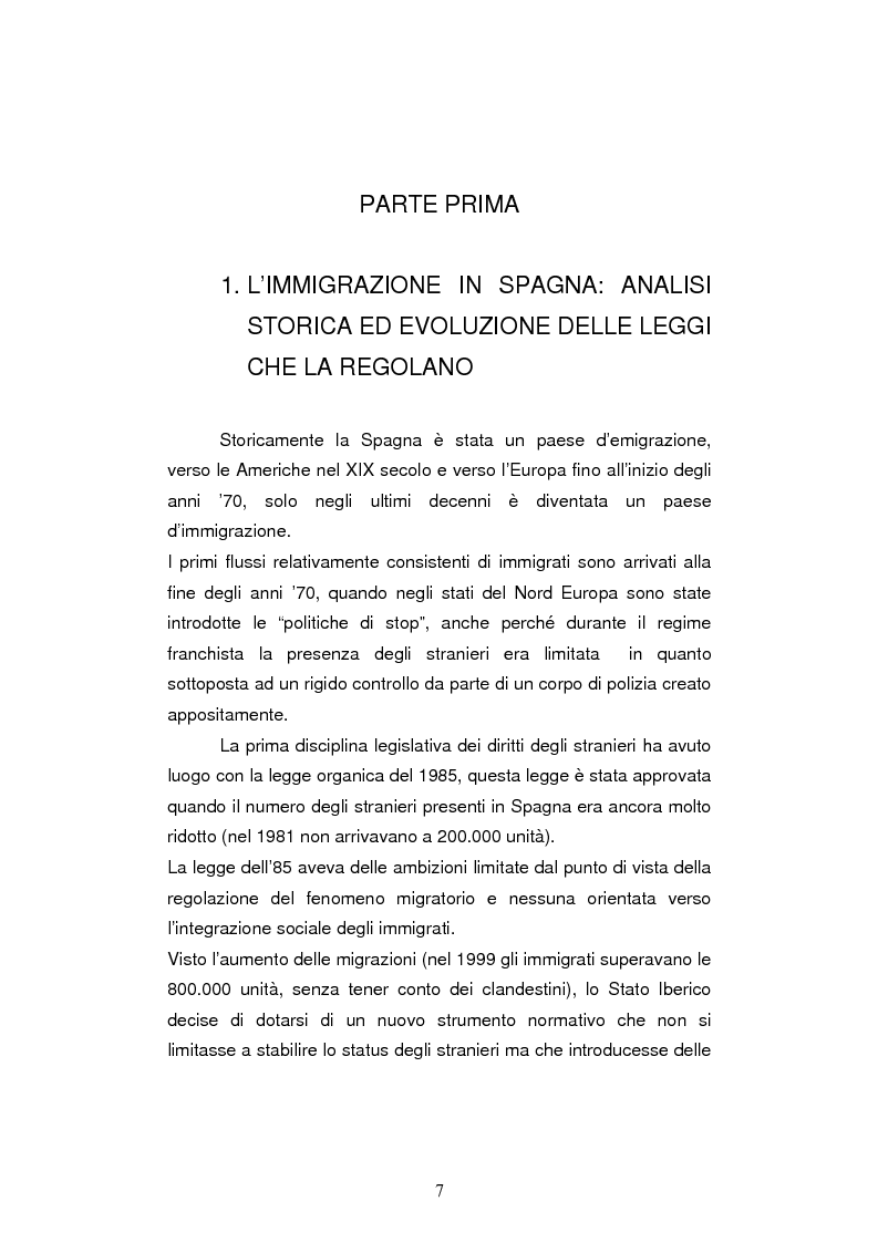 Anteprima della tesi: Le leggi sull'immigrazione e l'integrazione dei musulmani in spagna nella seconda metà del XX secolo, Pagina 5