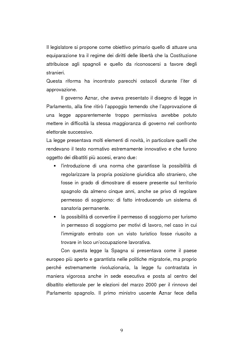 Anteprima della tesi: Le leggi sull'immigrazione e l'integrazione dei musulmani in spagna nella seconda metà del XX secolo, Pagina 7