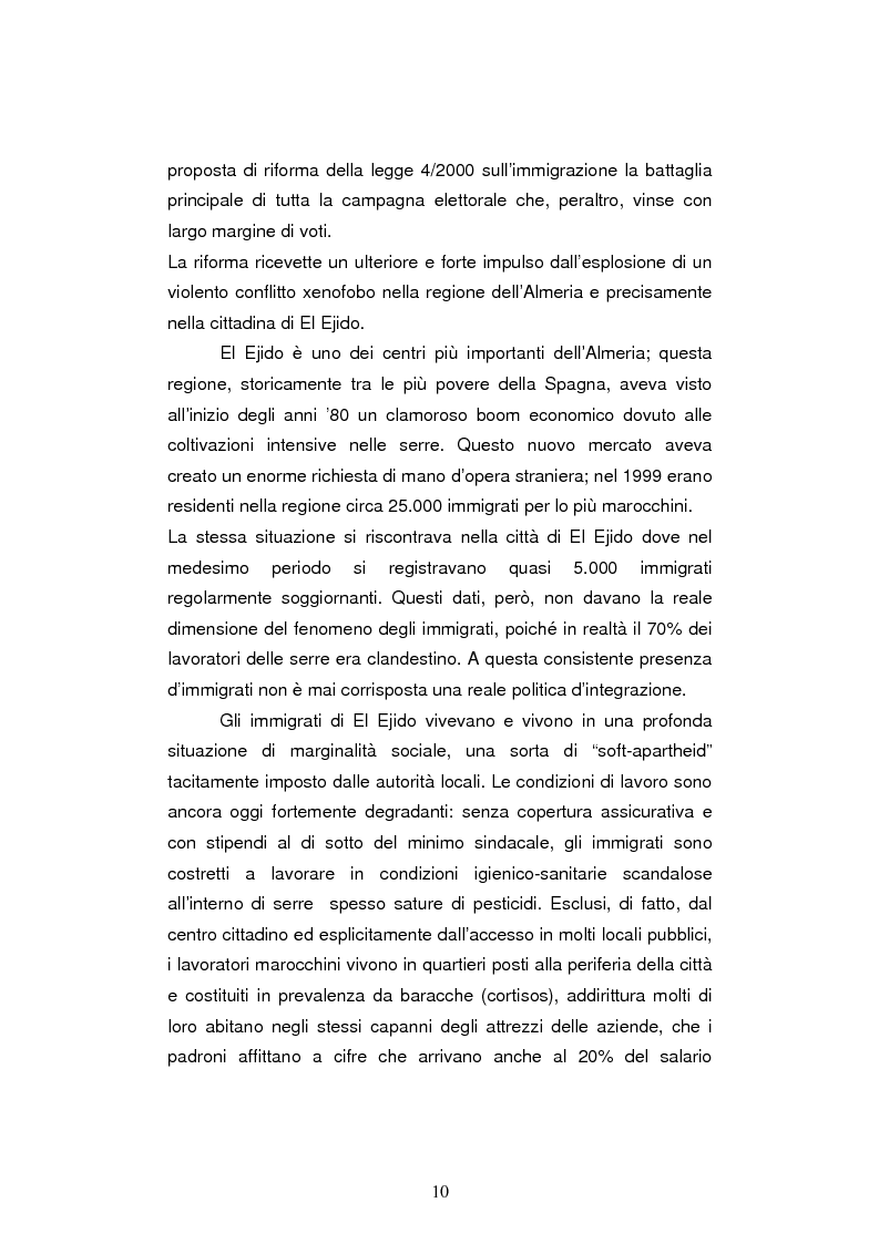 Anteprima della tesi: Le leggi sull'immigrazione e l'integrazione dei musulmani in spagna nella seconda metà del XX secolo, Pagina 8