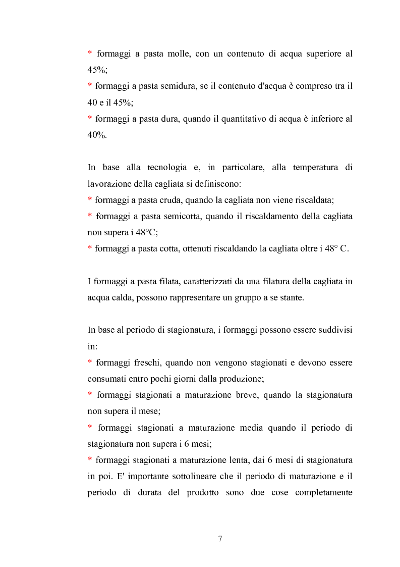 Anteprima della tesi: Studio per il miglioramento del caciocavallo di Vastogirardi, Pagina 5