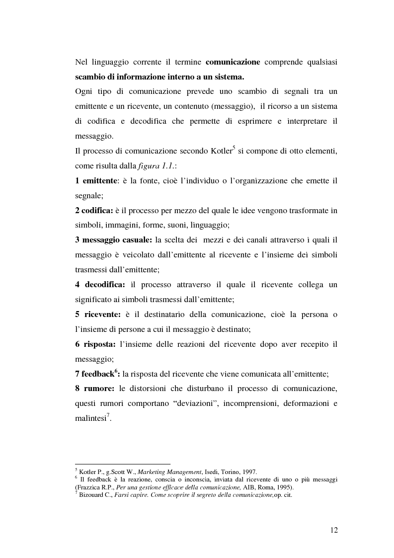 Anteprima della tesi: La comunicazione pubblicitaria delle imprese di servizi, Pagina 8
