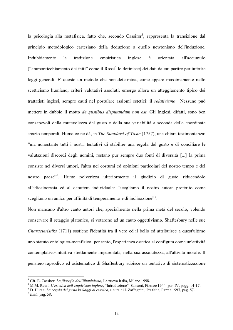 Anteprima della tesi: Burke e il sublime nella prima metà del 'Settecento inglese, Pagina 13